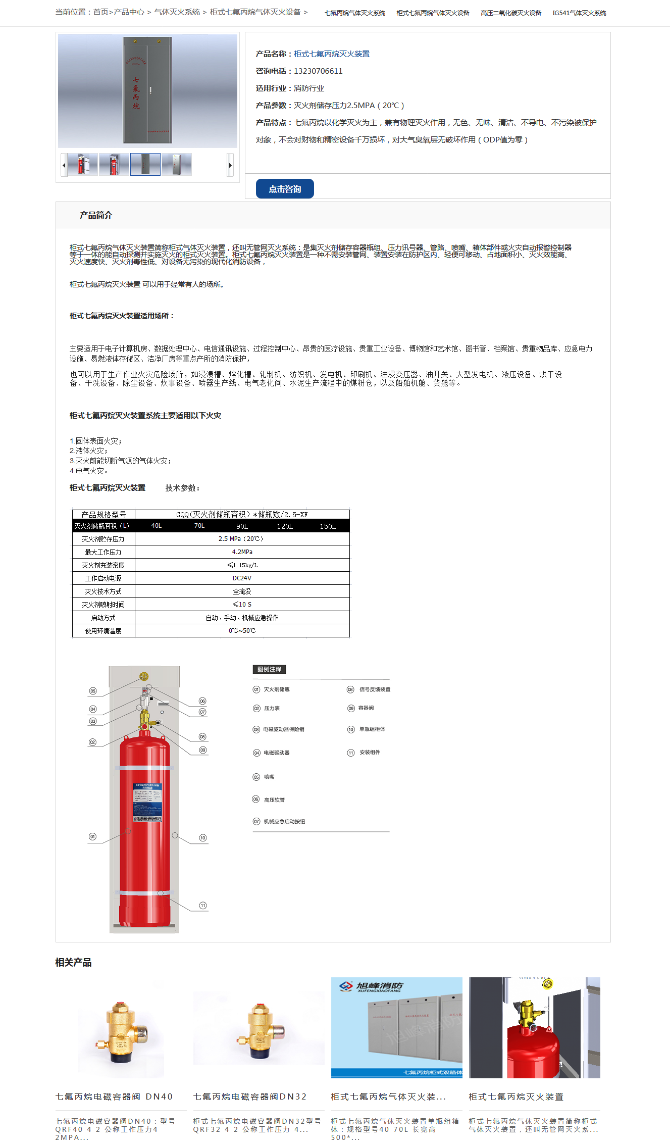網(wǎng)站建設案例產(chǎn)品詳情頁(yè)-旭峰消防.png
